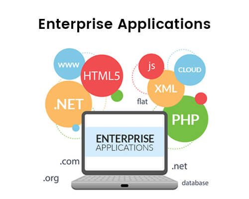 Enterprise application solutions
